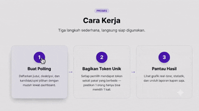 Demo VOTEE