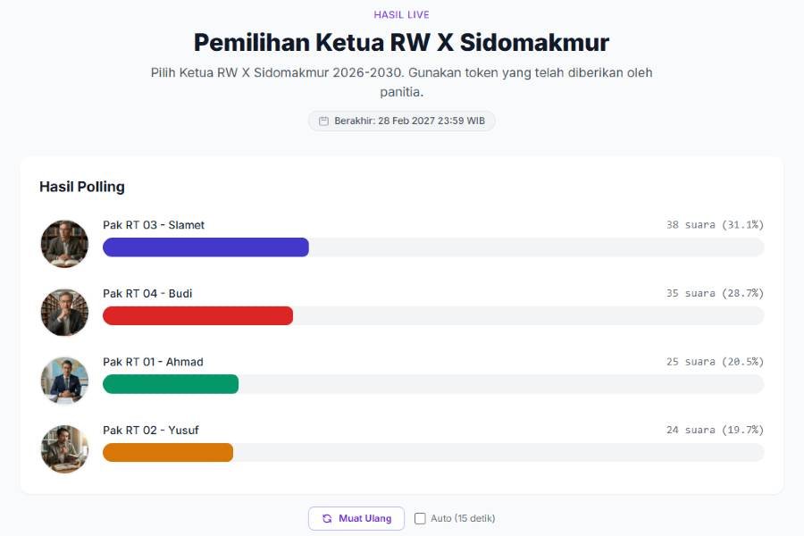 Demo VOTEE 4